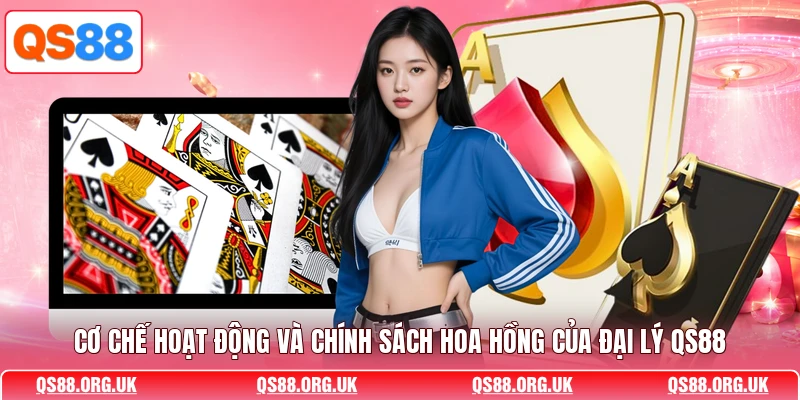 Cơ chế hoạt động và chính sách hoa hồng của đại lý QS88
